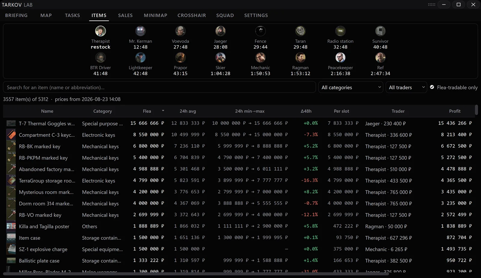 Item browser with flea prices, trends, per-slot value and trader restock timers